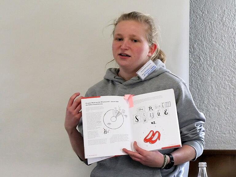 'Kleine Striche ganz groß', so hieß ein Workshop mit Franziska Full von der DJK-Diözesanjugendleitung. Mit wenigen Linien können Flyer interessant gestaltet werden. 'Kleine Striche ganz groß', so hieß ein Workshop mit Franziska Full von der DJK-Diözesanjugendleitung. Mit wenigen Linien können Flyer interessant gestaltet werden.
