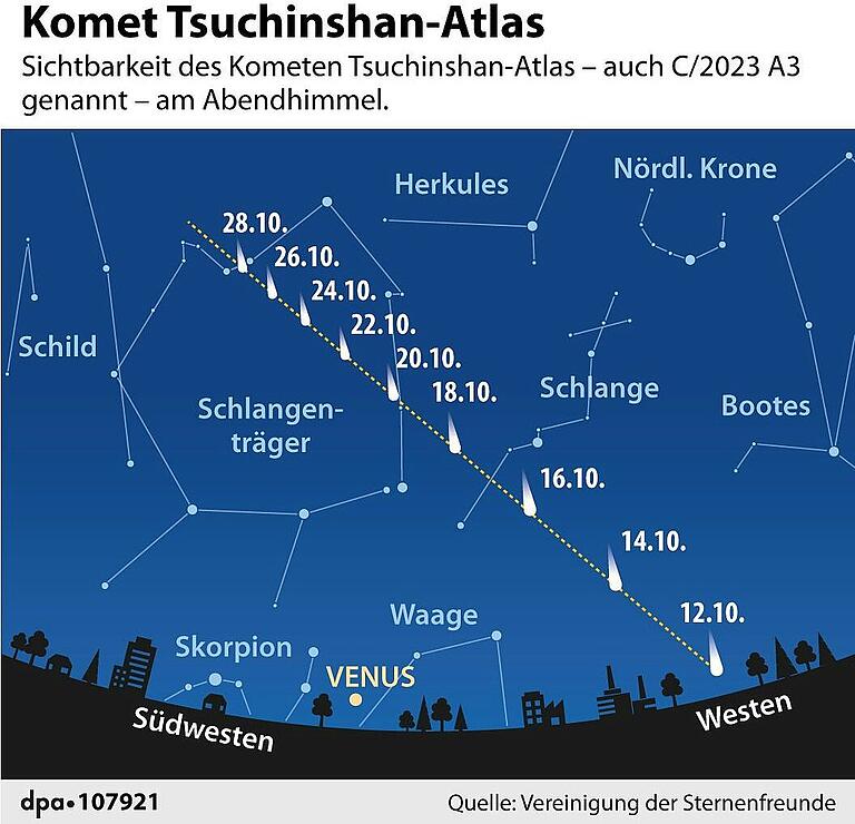 Himmelspektakel über Unterfranken: Wann und wie der Komet Tsuchinshan-Atlas am besten zu sehen sein wird