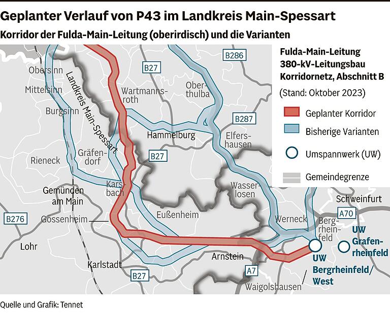 P43 durch Main-Spessart geplant: Großer Andrang und Unmut bei Infoveranstaltung zur Stromtrasse