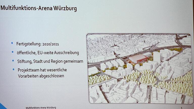 Spatenstich für die neue Arena könnte bereits im kommenden Jahr sein, 2020 oder '21 könnte sie eröffnet werden.