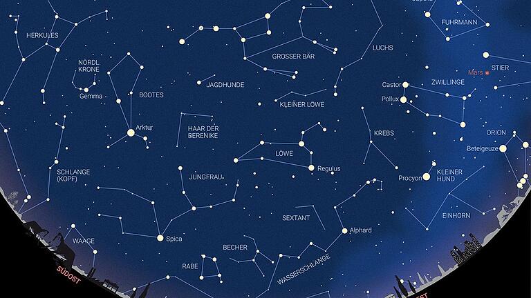 Der Sternenhimmel im April. Grafik: Vereinigung der Sternfreunde e.V.       -  Der Sternenhimmel im April. Grafik: Vereinigung der Sternfreunde e.V.