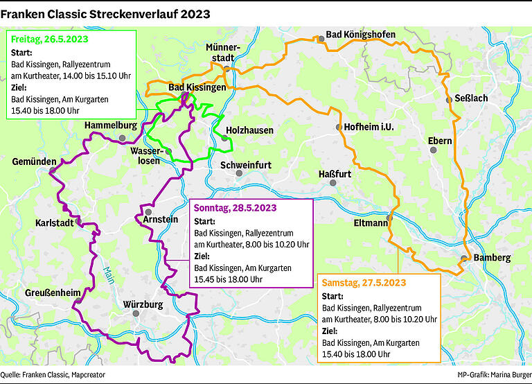 Die 'Franken Classic' startet in Bad Kissingen: Alles zur beliebten Oldtimer-Rallye