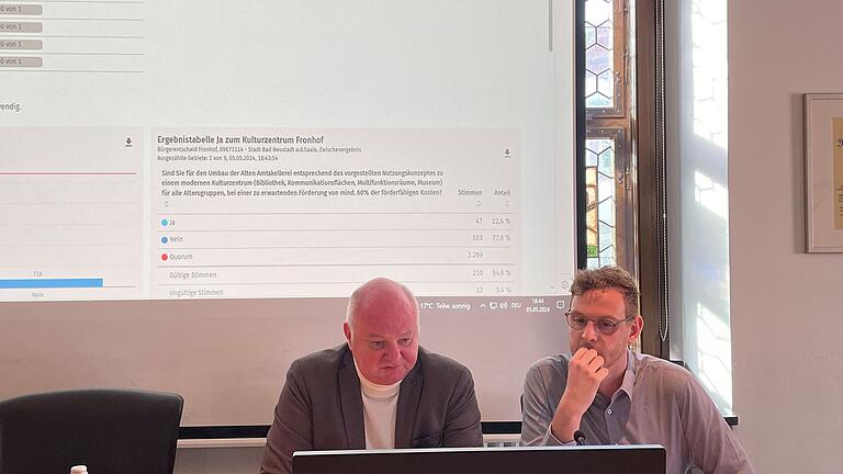 Aktualisierten im Laufe des Abends die Ergebnisse des Bürgerentscheids auf der Leinwand im Sitzungssaal des Rathauses: Stadtbaumeister Michael Wehner und Geschäftsleiter Maximilian Pfister.