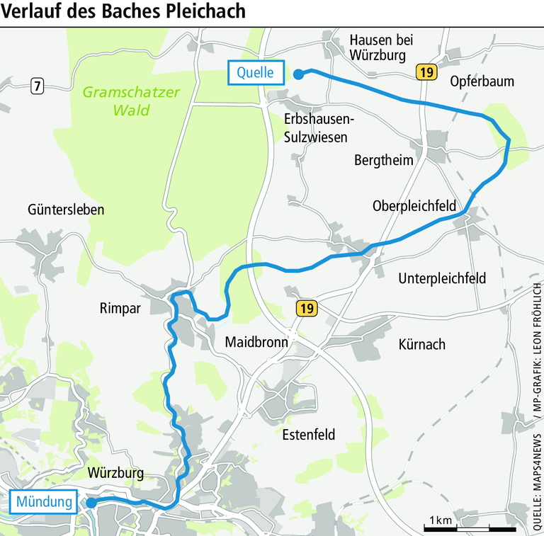 Der Bach Pleichach ist ausgetrocknet