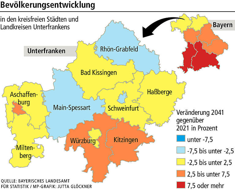 Bevölkerung in Unterfranken immer älter: Wie sich die Einwohnerzahlen und die Altersstruktur verändern Bevölkerung in Unterfranken immer älter: Wie sich die Einwohnerzahlen und die Altersstruktur verändern