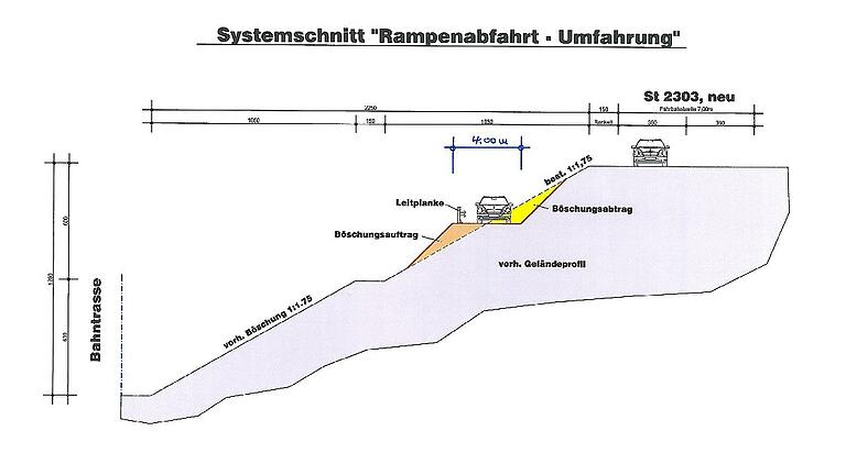Entwürfe des Rienecker Stadtrats Peter Elzenbeck für eine kleinräumige Umgehung der Umgehungsstraßen-Baustelle. Entwürfe des Rienecker Stadtrats Peter Elzenbeck für eine kleinräumige Umgehung der Umgehungsstraßen-Baustelle.