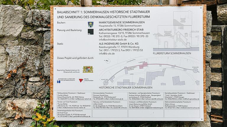 Ein Bauschild informiert über die Sanierungsarbeiten am Flurersturm und der Stadtmauer. Ein Bauschild informiert über die Sanierungsarbeiten am Flurersturm und der Stadtmauer.