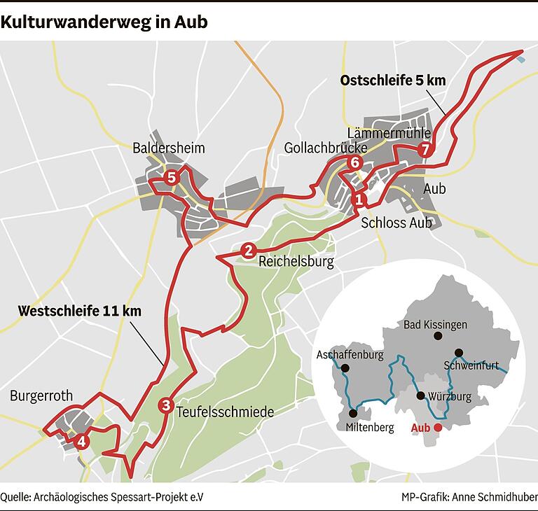 Alte Gemäuer, neue Erkenntnisse: Was es auf dem Kulturwanderweg in Aub zu entdecken gibt Alte Gemäuer, neue Erkenntnisse: Was es auf dem Kulturwanderweg in Aub zu entdecken gibt