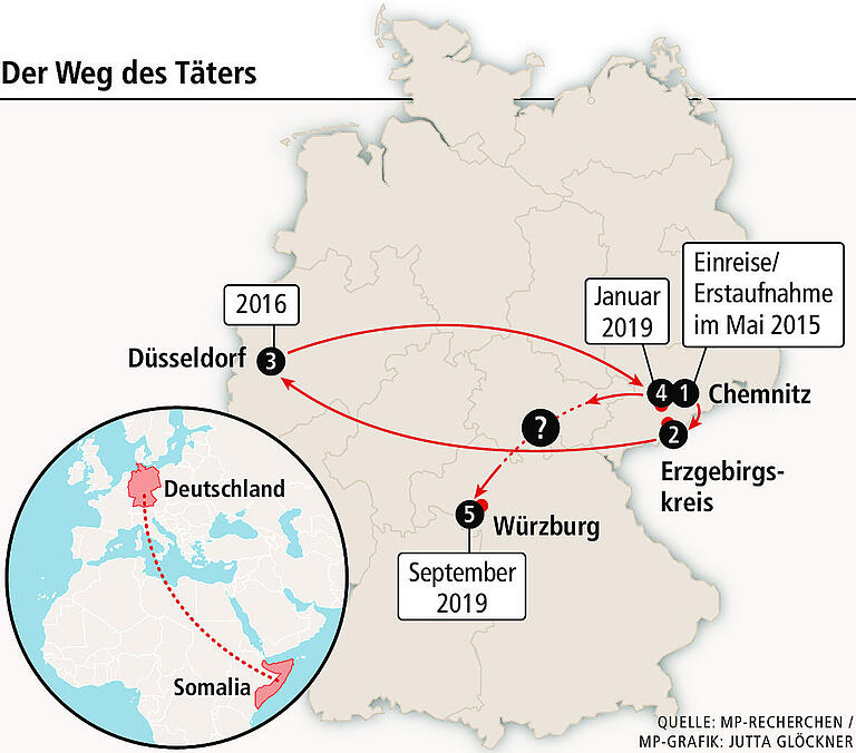 Spurensuche: Wie kam der 24-jährige Somalier nach Würzburg? Spurensuche: Wie kam der 24-jährige Somalier nach Würzburg?
