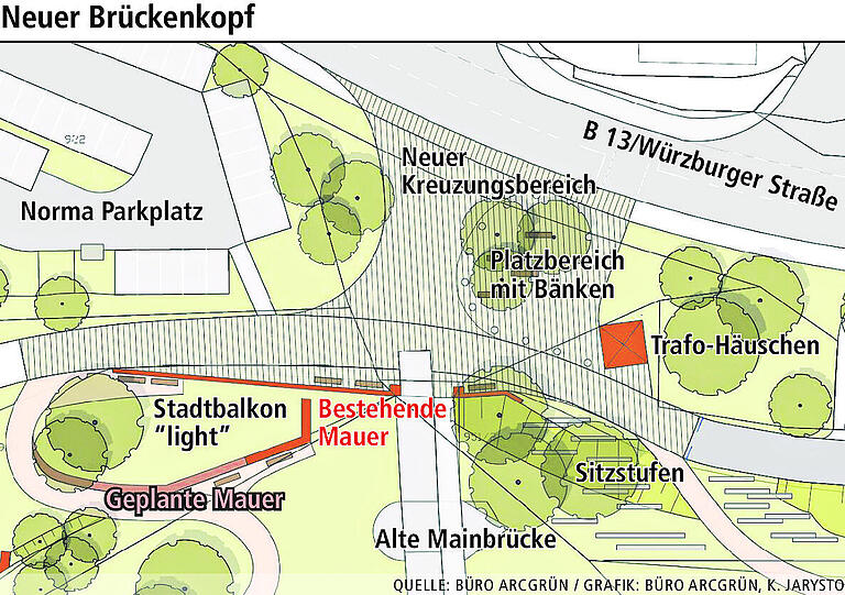 Mainufer Ochsenfurt: Standort für den Wohnmobilstellplatz gefunden Mainufer Ochsenfurt: Standort für den Wohnmobilstellplatz gefunden