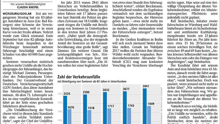 Mehr Autounfälle mit Rentnern. Nicht korrekte Überschrift über Artikel in der Zeitung vom 26.1.2017       -  Artikel auf der Titelseite der Zeitung vom 26. Januar 2017. Die Überschrift ist handwerklich unsauber. Es geht nicht um Rentner, sondern um Senioren ab 65.