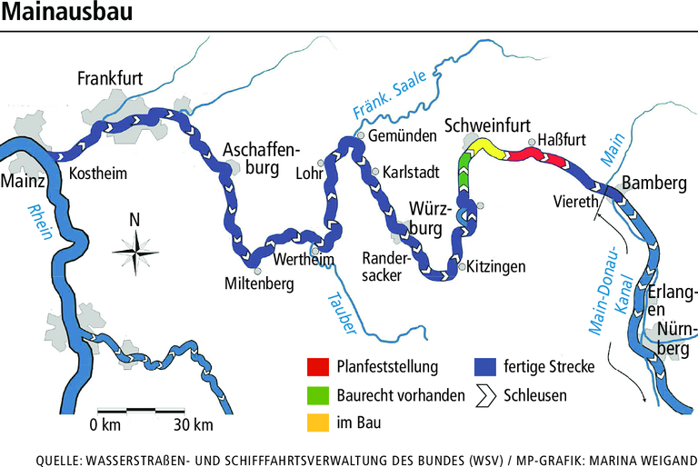 20 Jahre Mainausbau: Warum der Fluss nicht mehr zur Ruhe kommt