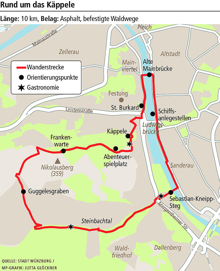 Freizeit: Die 5 schönsten Wanderungen bei Würzburg im Frühling