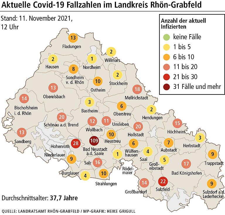 So verteilten sich die Corona-Fälle am Donnerstag über den Landkreis.