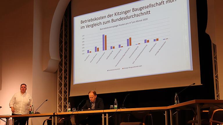 Die guten Bilanzzahlen der Bau GmbH konnten sie nicht mehr retten: Geschäftsführerin Rebecca Hick (hier bei einer Mieterveranstaltung im November 2022) scheidet zum Jahresende aus. Mit auf dem Podium der Alten Synagoge sitzt OB Stefan Güntner.