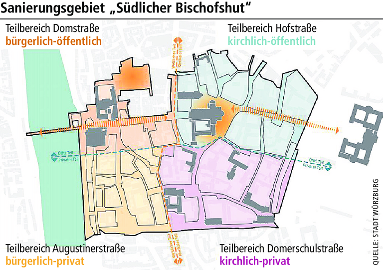 Parkplätze? Mehr Grün? Was sich die Würzburger für die City wünschen