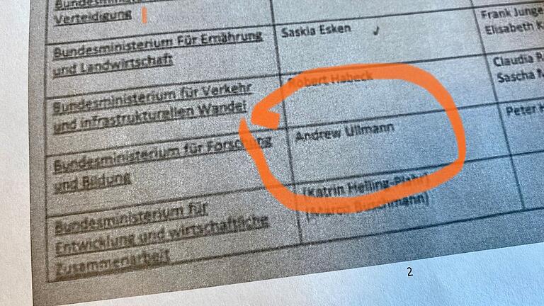 In politischen Kreisen in Berlin wird der Name des Würzburgers Andrew Ullmann als Minister gehandelt. 'Völlig ohne Grundlage', sagt der Betroffene.