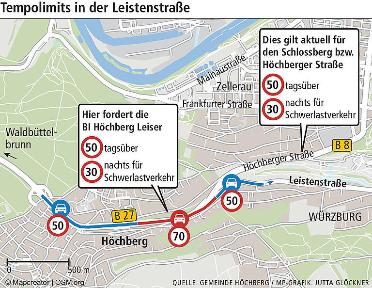 BI Leiser verärgert: Nimmt das Landratsamt die Höchberger Verkehrsprobleme ernst?