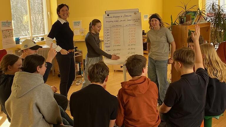Geld und Finanzen waren das Thema bei Projekttagen am Kissori- Lernzentrum. - Geld und Finanzen waren das Thema bei Projekttagen am Kissori- Lernzentrum. Geld und Finanzen waren das Thema bei Projekttagen am Kissori- Lernzentrum. - Geld und Finanzen waren das Thema bei Projekttagen am Kissori- Lernzentrum.