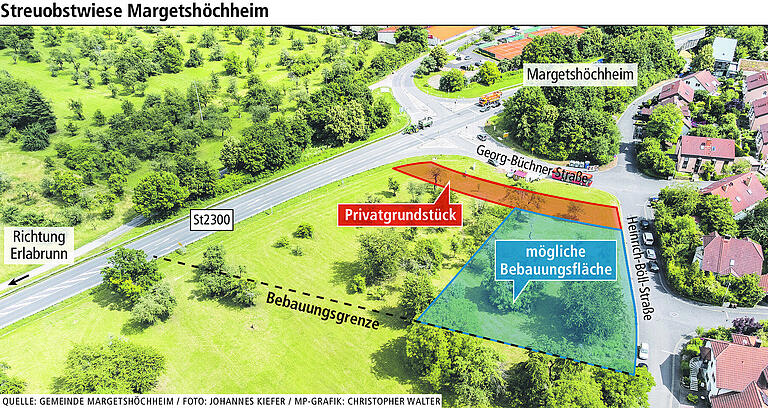 Bürgerentscheid Margetshöchheim: Die Streuobstwiese bleibt erhalten