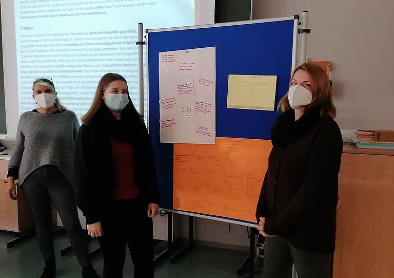 An der Berufsfachschule für Altenpflege in Schweinfurt sponserte die Pflegedank-Stiftung ein Seminar über das Selbstverständnis des Pflegeberufs.&nbsp;