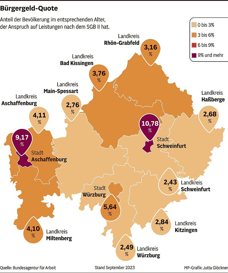 Wenn Rente und Einkommen nicht reichen:&nbsp;So groß ist die Armut in Unterfranken – und so groß sind die Unterschiede