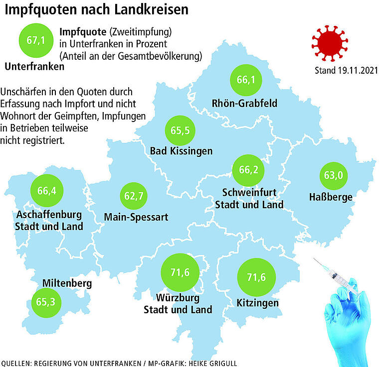 So rollt die vierte Corona-Welle durch Unterfranken