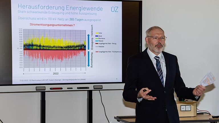 Jürgen Kriegbaum von der ÜZ Mainfranken referiert beim Brennpunktgespräch mit Wirtschaftsminister Hubert Aiwanger über die Herausforderungen der Energiewende