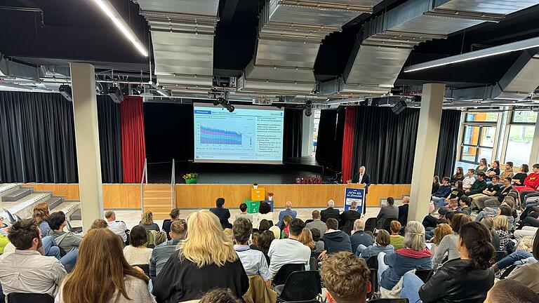 Tobias Fuchs, Leiter der Bereichs Klima und Umwelt des Deutschen Wetterdienstes, referierte vor über 100 Lehrkräften aus allen Schularten sowie Schülerinnen und Schülern des Lohrer Gymnasiums zu den Folgen des Klimawandels.