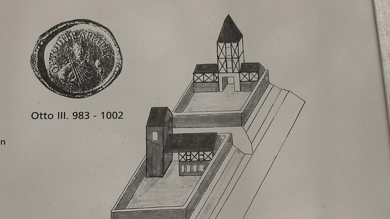Rekonstruktion der Burg Steineck bei Steinach Roth am Quästenberg - Rekonstruktion der Burg Steineck bei Steinach Roth am Quästenberg Rekonstruktion der Burg Steineck bei Steinach Roth am Quästenberg - Rekonstruktion der Burg Steineck bei Steinach Roth am Quästenberg