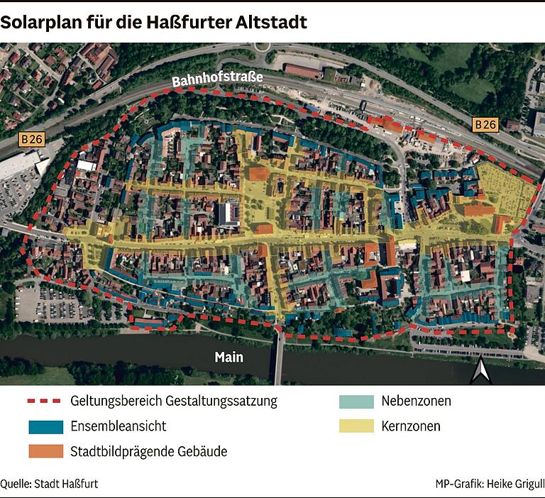 Bedecken schon bald Solaranlagen die Dächer der Haßfurter Altstadt?