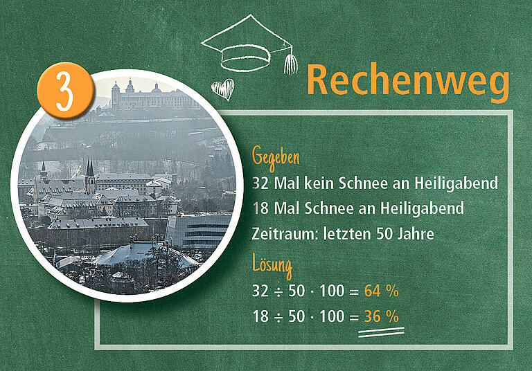 Mathe-Professor Siller rechnet vor: Wie hoch sind die Chancen auf weiße Weihnachten in Würzburg?