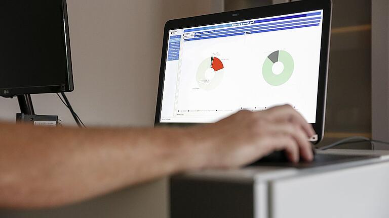 Verbraucht im Blick: Rundum-Energieverwaltung eines Wohnhauses.