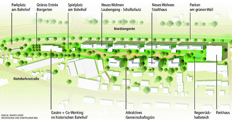 Wohnen am ehemaligen Bahnhof Etwashausen: Stadtrat reduziert Gebäudehöhen