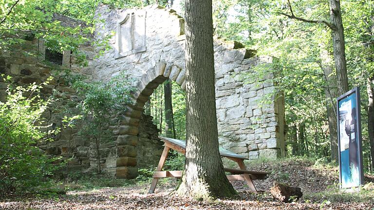 Am 27. Juli: Waldkonzert 'Fernweh' auf der Bettenburg