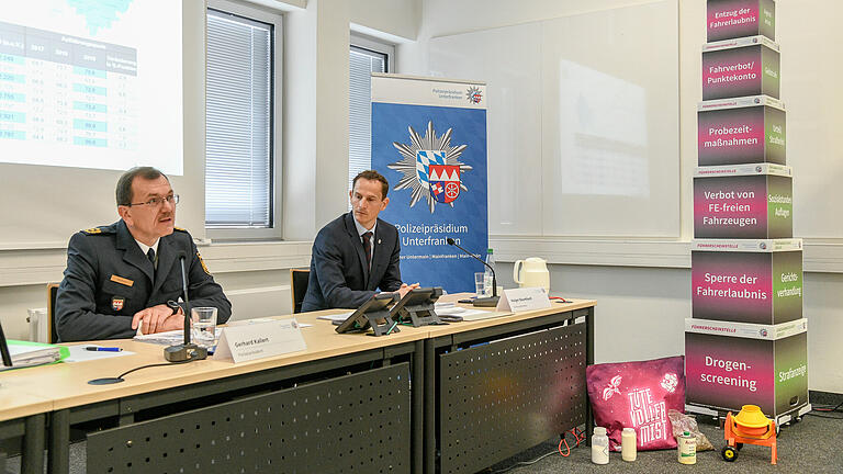 So wenig Straftaten wie noch nie in Unterfranken: Polizeipräsident Gerhard Kallert und Kriminaldirektor Holger Baumbach stellten die Sicherheitsbilanz 2019 vor.