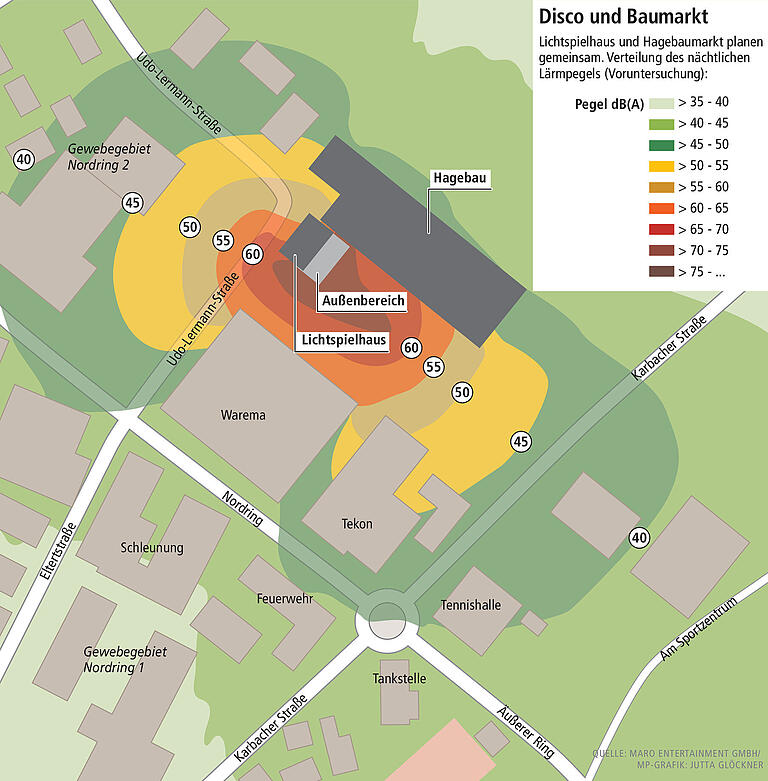 Marktheidenfeld und die Baumarkt-Disko: Eine Vision und ihr Scheitern