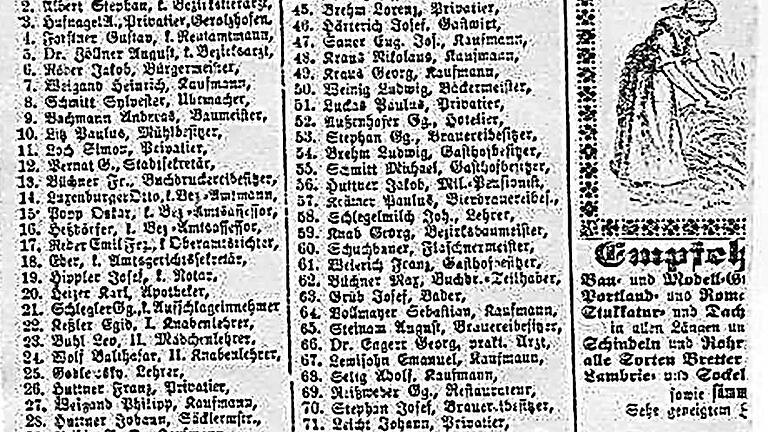 Eine Zeitungsanzeige nennt im Jahr 1902 die Namen der Gründungsmitglieder des Steigerwaldklubs Gerolzhofen.