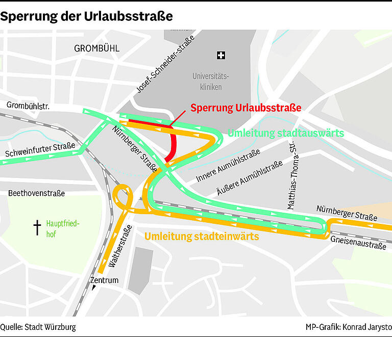 Bauarbeiten am Europastern in Würzburg: Lange Umleitungsstrecken für die Autofahrer Bauarbeiten am Europastern in Würzburg: Lange Umleitungsstrecken für die Autofahrer