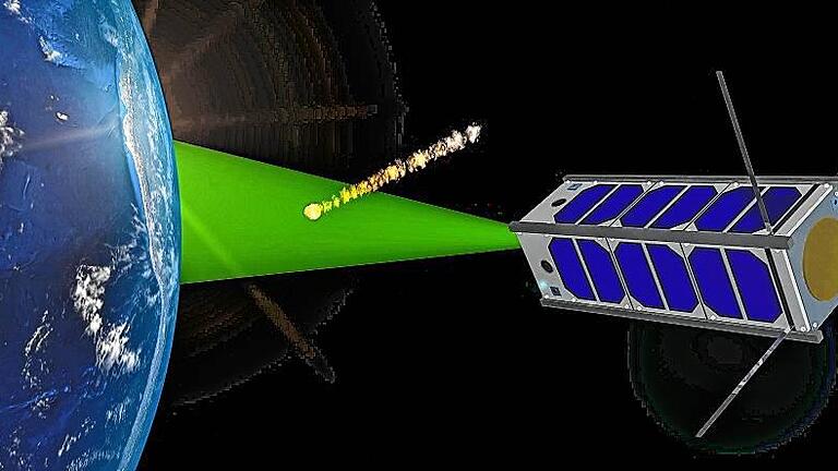 Ein autonomer Nanosatellit entdeckt einen Meteor und entscheidet dann selbstständig, was er als nächstes tun wird: Daran arbeiten Würzburger Raumfahrttechniker.