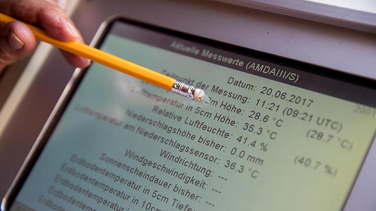 Deutschlands heißester Ort - Der Wettercomputer zeigt die aktuellen Daten an, die automatisch an den Deutschen Wetterdienst übermittelt werden. Deutschlands heißester Ort - Der Wettercomputer zeigt die aktuellen Daten an, die automatisch an den Deutschen Wetterdienst übermittelt werden.
