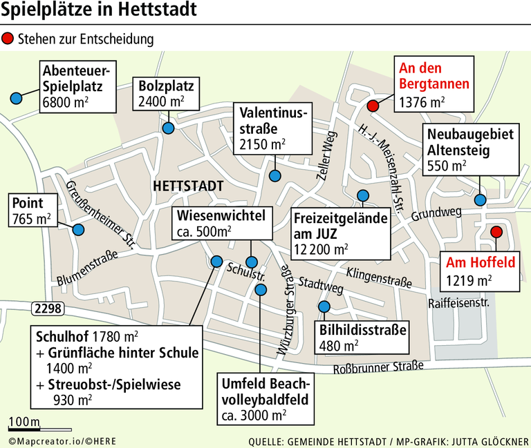 Bürgerentscheid Hettstadt: Spielplätze oder Baugrundstücke? Bürgerentscheid Hettstadt: Spielplätze oder Baugrundstücke?
